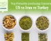 Top Pistachio Producing Countries: US vs Iran vs Turkey