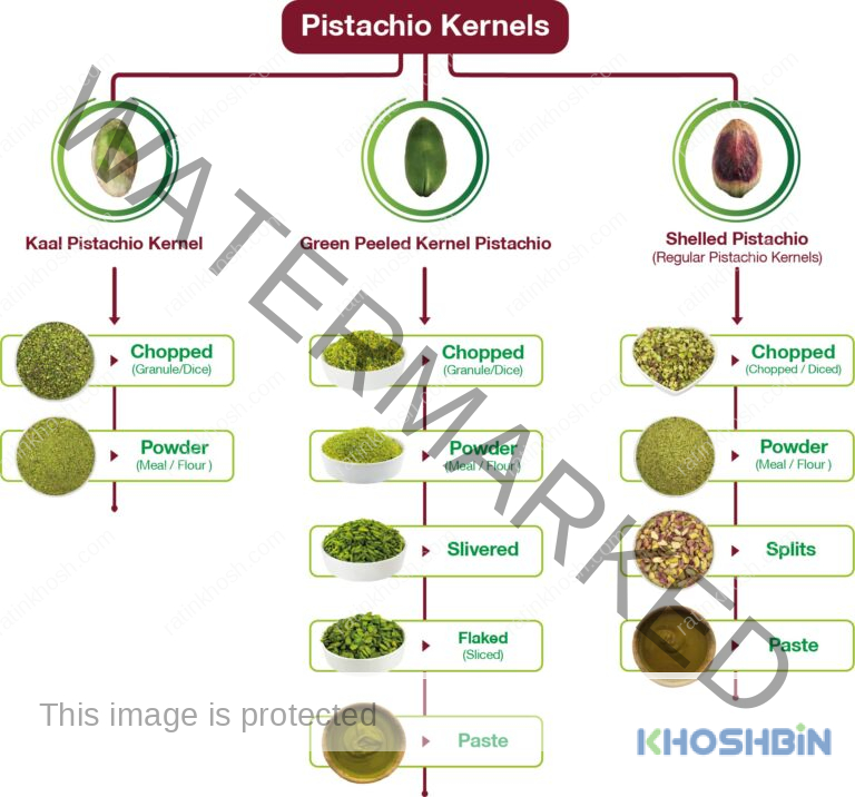 Pure Pistachio Products Wholesale & Supply Pistachio Products